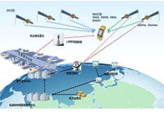 RTK全面步入無基站輕松測繪時(shí)代，“一臺設(shè)備，一個賬號”坐享全國厘米級精度
