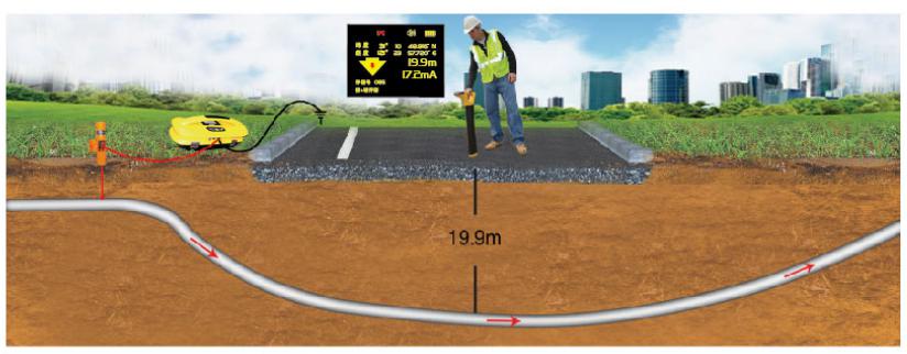 LD6000管線(xiàn)探測(cè)儀2.jpg