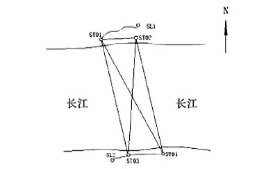 精密三角高程在長距離一等跨河水準(zhǔn)測(cè)量中的應(yīng)用