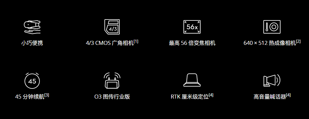 大疆無人機(jī) — 御3 RTK_工業(yè)級(jí)測(cè)繪巡檢無人機(jī)